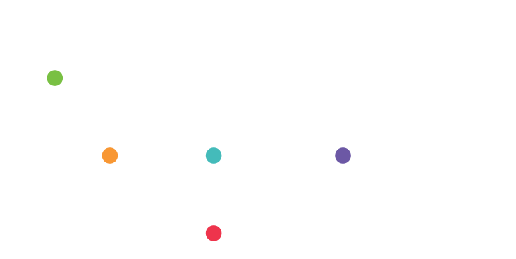 World Forum of Local Economic Development